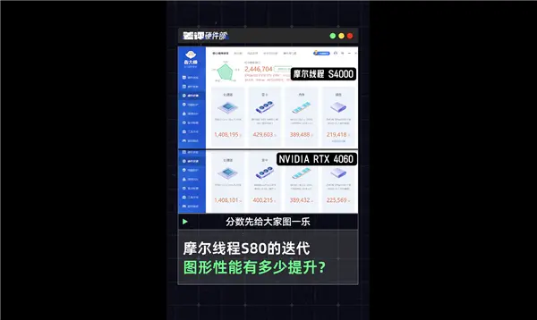 中國(guó)高端GPU站起來(lái)了！礪算科技7G100、摩爾線程MTT S90雙殺：性能逆襲RTX 4060