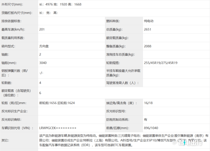 Model X“平替”9月見?特斯拉這波操作太離譜了!
