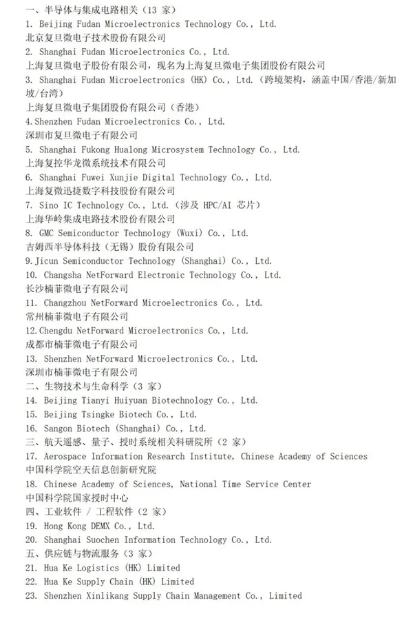 美國將23家中企列入實體清單！商務部回應：中方將采取必要措施