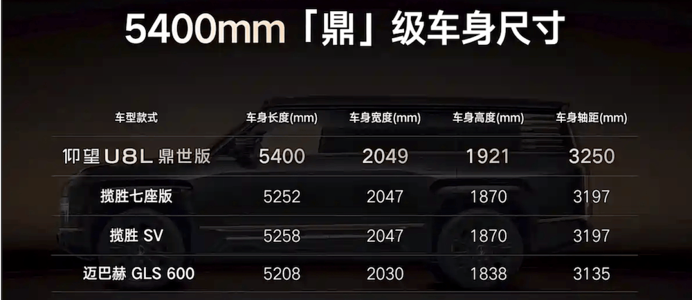 128萬起!比亞迪車皇開賣,戴24K黃金車標,還能隔空開車窗