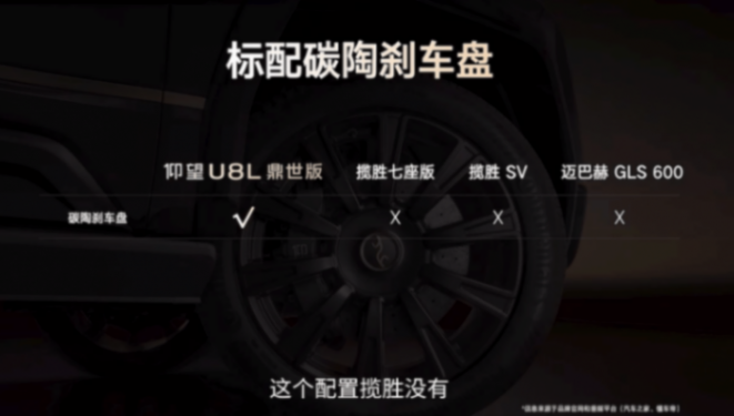 128萬起!比亞迪車皇開賣,戴24K黃金車標,還能隔空開車窗