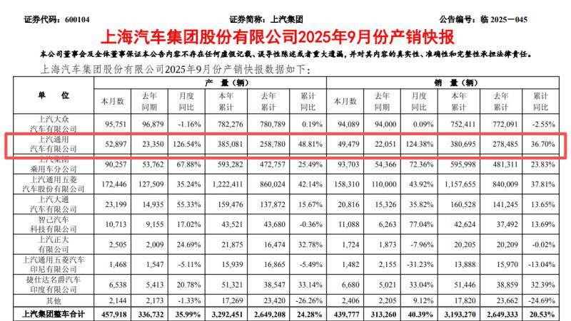 合資電動化“破局者”,至境L7打響“頭炮”