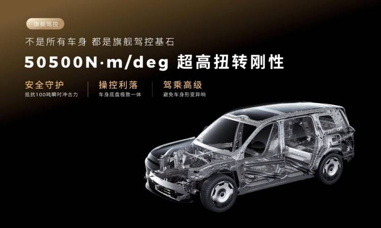 零跑全尺寸SUV首發(fā):增程版本純電續(xù)航超500公里!
