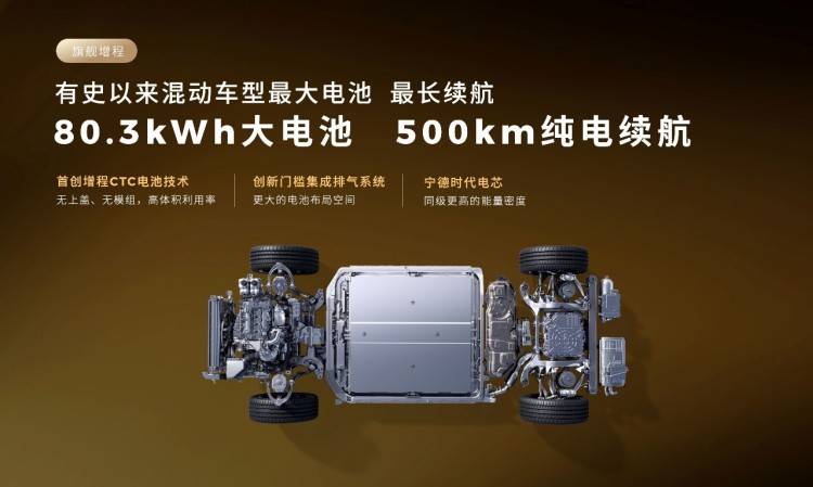 零跑全尺寸SUV首發(fā):增程版本純電續(xù)航超500公里!