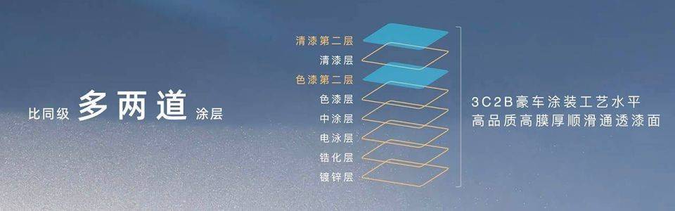 跨越“油電焦慮”的嘗試,埃安i60能否打動大眾家庭?