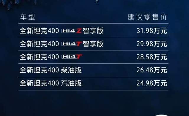 11月份,三款新車公布了價格,你喜歡哪款?