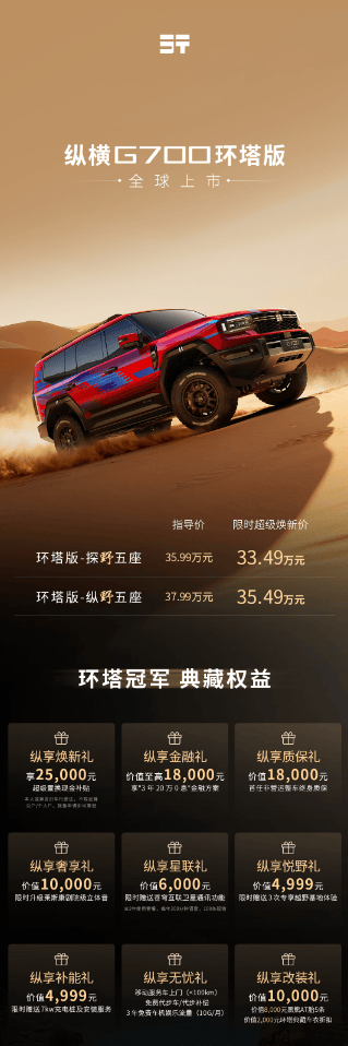 從中東沙漠到廣州車展,縱橫G700以硬核實力贏取世界掌聲