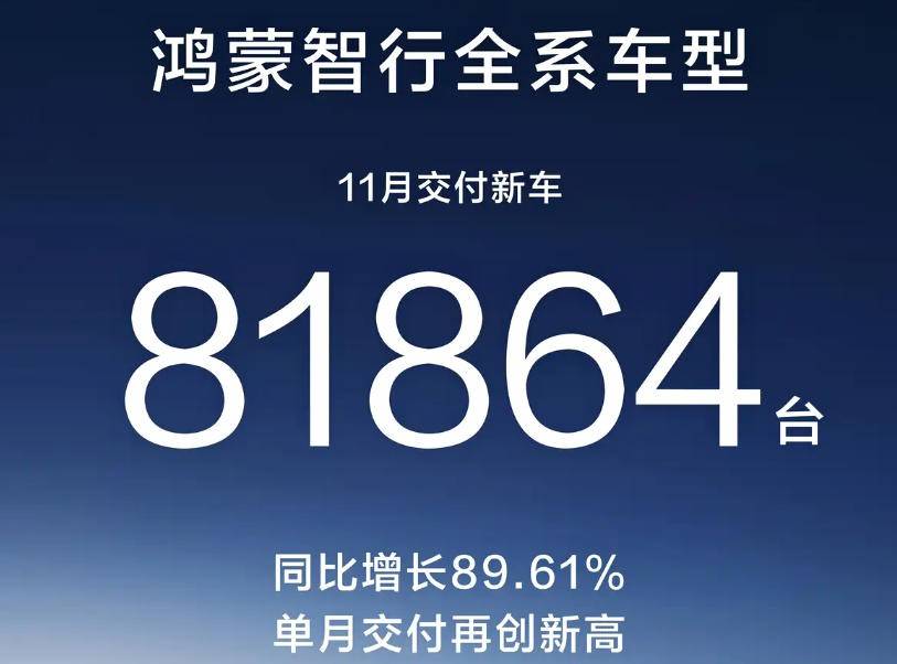 11月新勢力車企銷量出爐!沒想到,零跑居然干到了單品牌第一