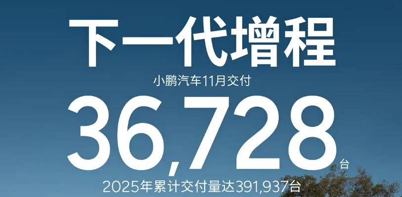 11月新勢力車企銷量出爐!沒想到,零跑居然干到了單品牌第一
