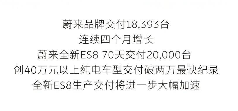 11月新勢力車企銷量出爐!沒想到,零跑居然干到了單品牌第一