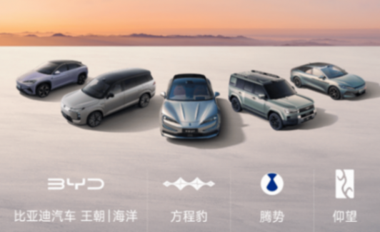 11月斬獲48萬輛,海外同比暴漲297%,比亞迪為何銳不可當?