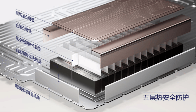 批注-【初稿】【車域無疆】【techday】1092.png
