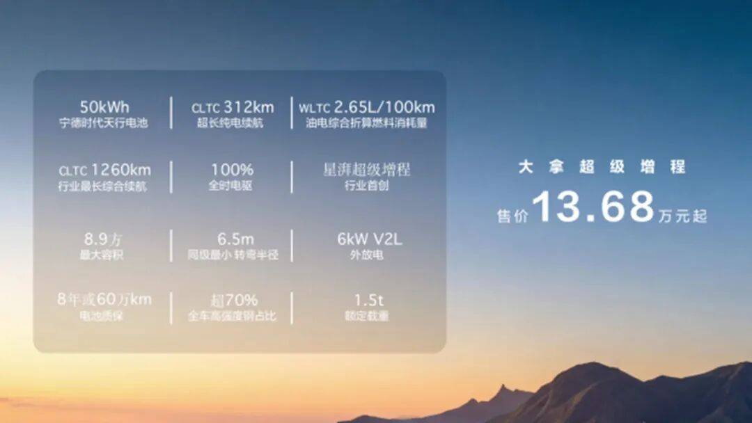 新車(chē)與新技術(shù),國(guó)產(chǎn)自主品牌,不僅是北京車(chē)展的主角,也是全球矚目的焦點(diǎn)