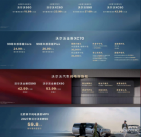 2026北京車展：沃爾沃純電矩陣完成閉環(huán)，EM90下探60萬(wàn)級(jí)