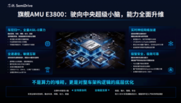 賦能中央超算E/E架構，芯馳重磅發布&ldquo;中央智控小腦AMU算力基座+IO型區域控制&rdquo;全套解決方案