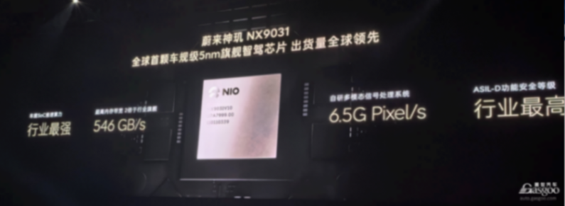 樂道L80開啟預(yù)售：蔚來科技全家桶加持，BaaS版15.98萬起