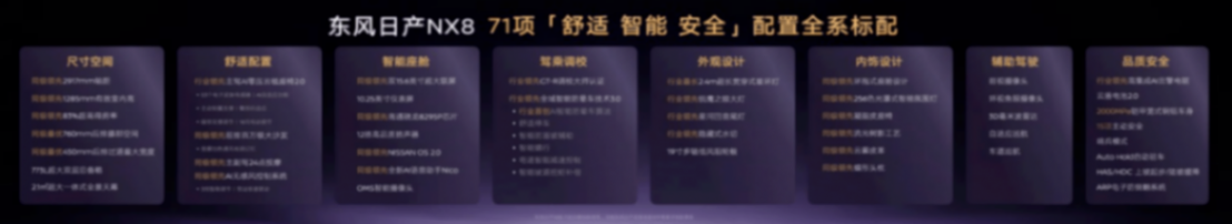 大大大五座+滿配舒享!家用新能源不踩坑就看TA