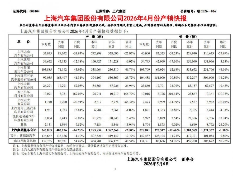 上市首月零售量1938輛,智己LS8的開門紅“穩了”嗎?