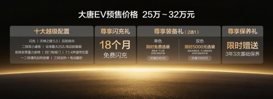 大唐預售25萬元起，攜頭等奢享、硬核技術，重寫全尺寸SUV價值公式