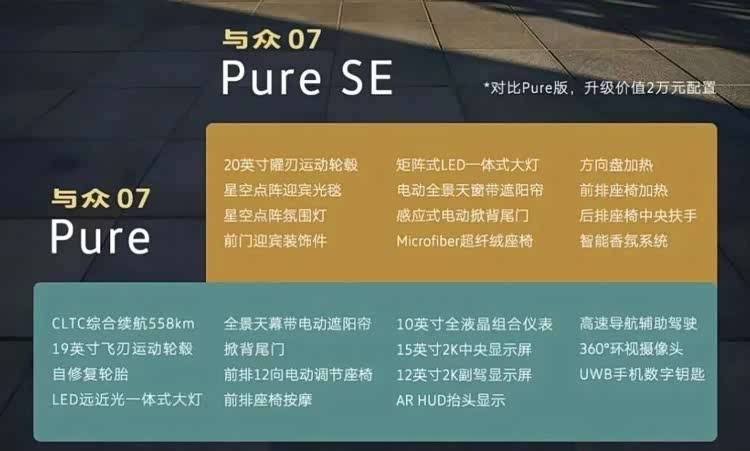 純血大眾開始玩命!邁騰的三圍,速騰的價格,與眾07不到11萬元